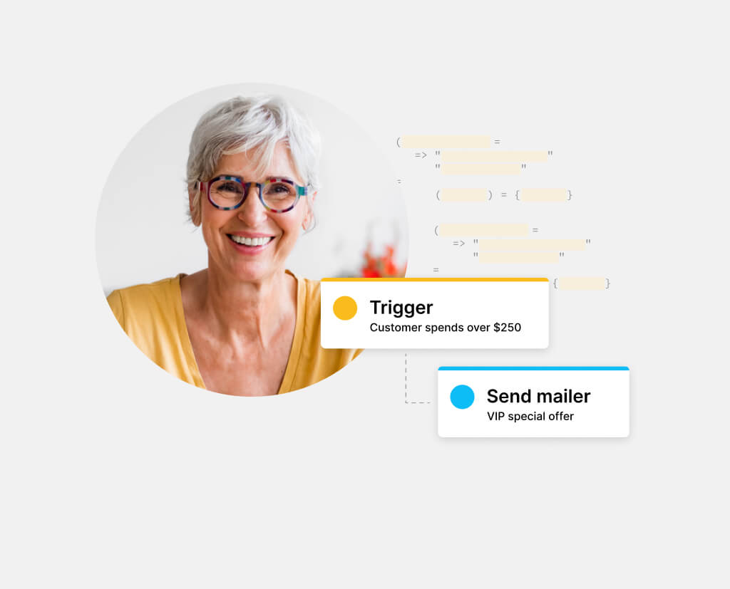 Activate data example of triggered messages