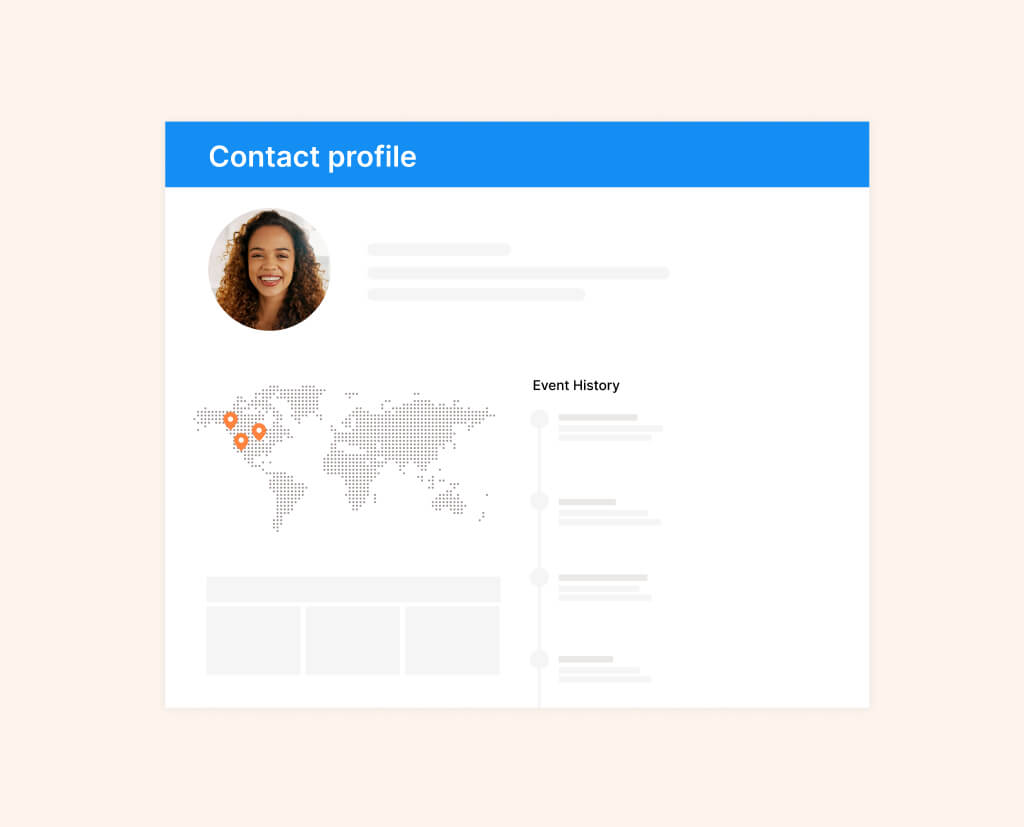 Profile identity