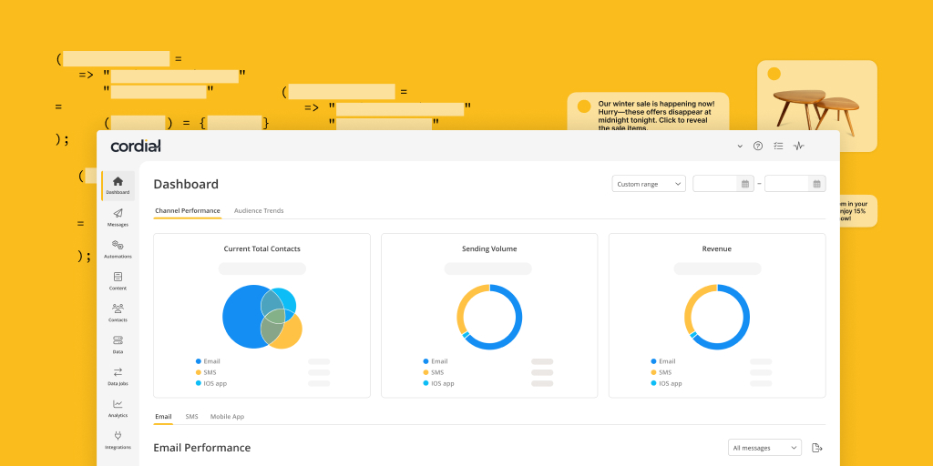 Example of our data platform