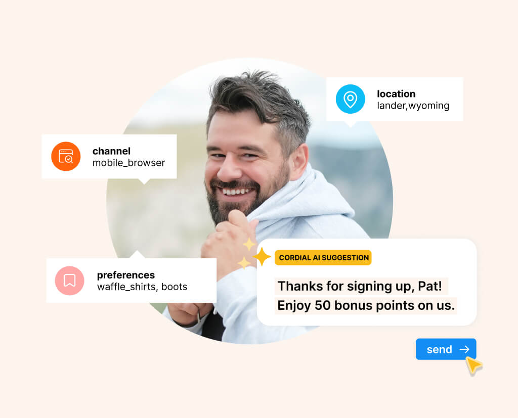 orchestration with profile example