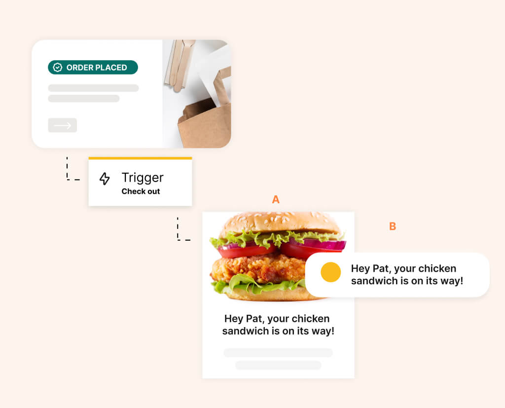 Orchestration of messages example