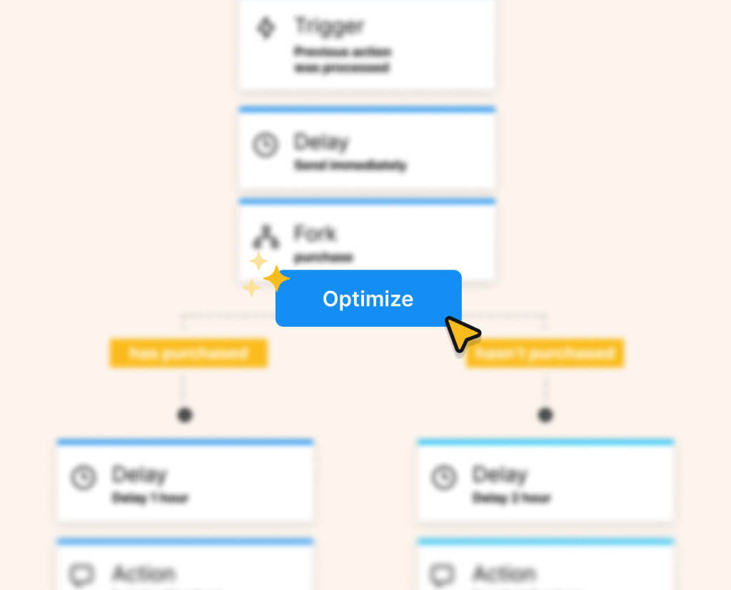 Optimziing orchestraton example