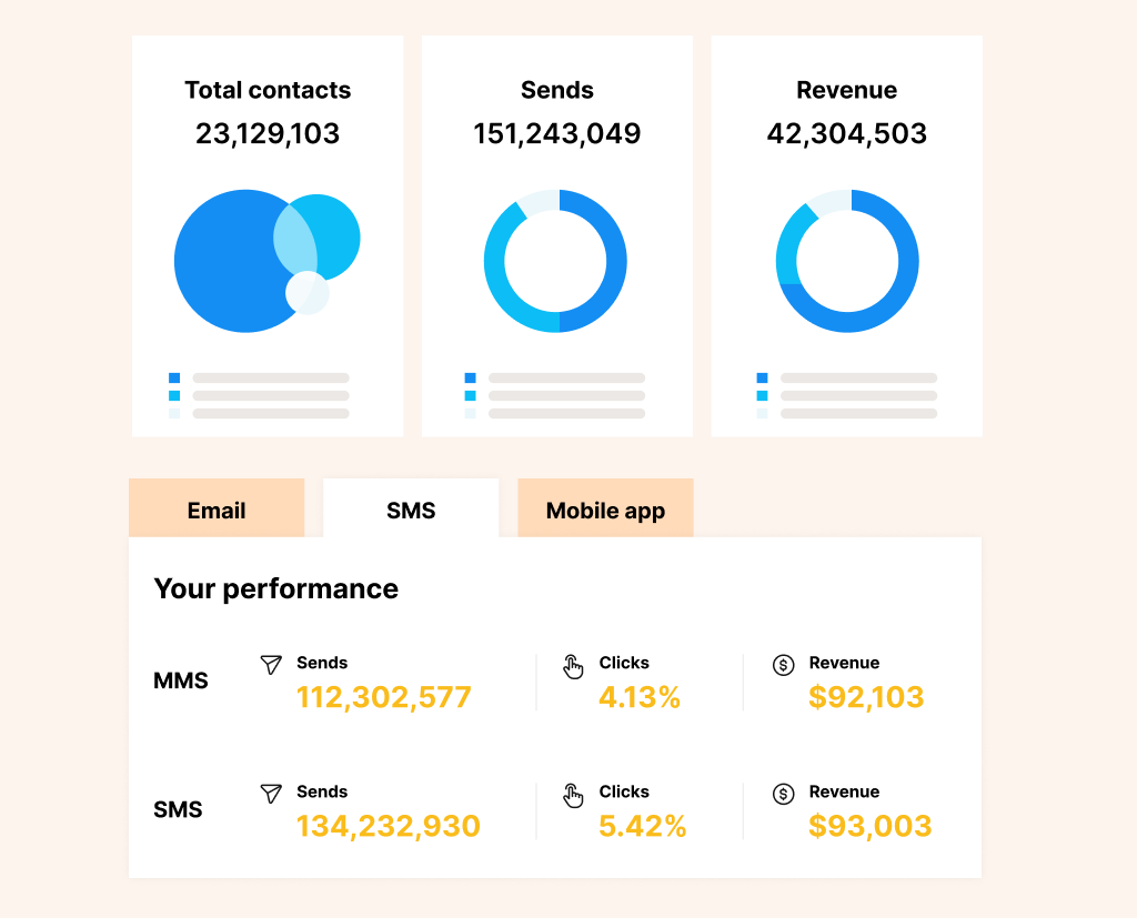 Analytics example