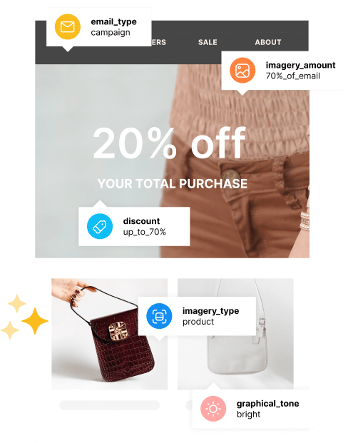Example of message analysis with Cordial AI